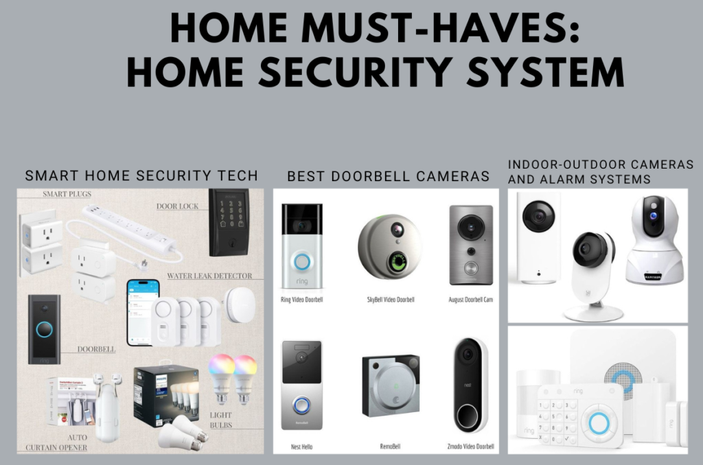 Household Products: Home Security System